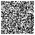 QR code with Circuit 1 contacts