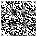 QR code with Industrial Automation Solutions, Inc contacts