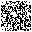 QR code with MODELCARDS.COM contacts