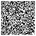 QR code with Farrhart Inc contacts