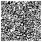 QR code with Hawk Technology Ltd contacts