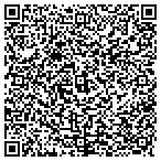 QR code with Highland Machine Design Inc contacts