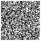 QR code with Iso Dynamic Machining Sltns contacts