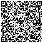 QR code with Millers Mule Machine And Design contacts