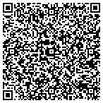 QR code with Independent Appraisal Service contacts