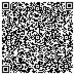 QR code with Marine Concepts contacts