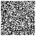 QR code with Oppenheim B W Phd & Associates Ltd contacts