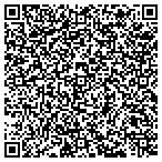 QR code with International Reservoir Technologies contacts