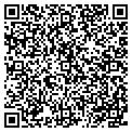 QR code with Knoc Usa Drop contacts
