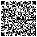 QR code with Metmat Inc contacts