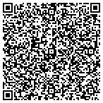 QR code with Petrotech Services Incorporated contacts