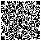 QR code with Gallagher Appraisal Service Inc contacts