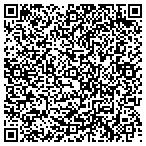 QR code with Sixin North America Inc contacts