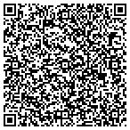 QR code with Burbank Super Plumbers contacts