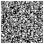 QR code with Expert San Francisco Plumber contacts