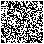 QR code with Holben's Plumbing Co. contacts