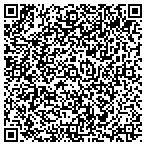 QR code with Hydroflow Plumbing, L.L.C. contacts