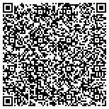 QR code with Irvine Plumbing and Rooter Pros contacts