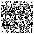 QR code with Master Rooter Plumbing llc contacts