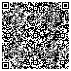 QR code with Myrtle Beach Plumbers contacts