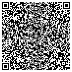 QR code with Plumber Port Saint Lucie contacts