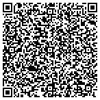 QR code with Plumbers in Omaha City IOC contacts
