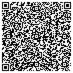QR code with Samjokar Plumbers  LLC contacts
