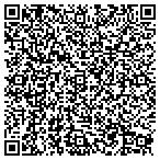 QR code with Scott's Plumbing and Gas contacts
