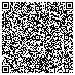 QR code with Troy Brown Plumbing contacts