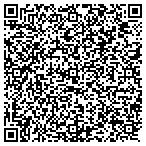 QR code with Wagner Plumbing Services contacts