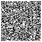 QR code with Winston-Salem Plumbers contacts