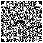 QR code with Hbi Usa Healthy Buildings International Inc contacts