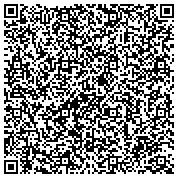 QR code with SMELL & TASTE TREATMENT AND RESEARCH FOUNDATION, LTD. Alan R. Hirsch MD contacts