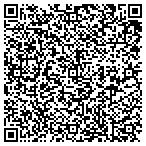 QR code with Mahoning Co Sanitary Engineer Employee U contacts