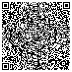 QR code with Smith Sustainable Design contacts