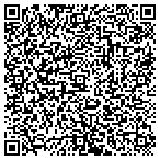 QR code with Solar Intervention,LLC contacts