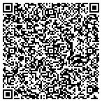 QR code with Solar Systems, LLC contacts