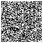 QR code with Solect Energy Development LLC contacts