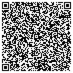 QR code with SolRwind Energy Development contacts