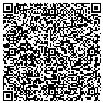 QR code with Software Application Projects, Inc contacts