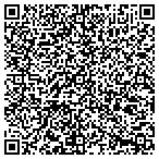 QR code with Traffic Data Collection contacts