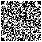 QR code with Joneswilliams Property Management Corporation contacts