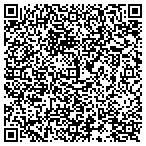 QR code with Continuum Services, LLC contacts