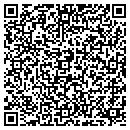 QR code with Automation Resources Corp contacts