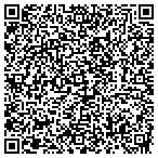 QR code with Automation Resources, LLC contacts