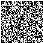 QR code with Automotive Technology Solutions Inc contacts
