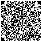 QR code with Controls Group International contacts