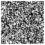 QR code with Home Automation Middle East contacts