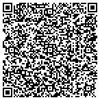 QR code with Jonsson Automation LLC contacts