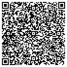 QR code with Machine Vision Consultants Inc contacts